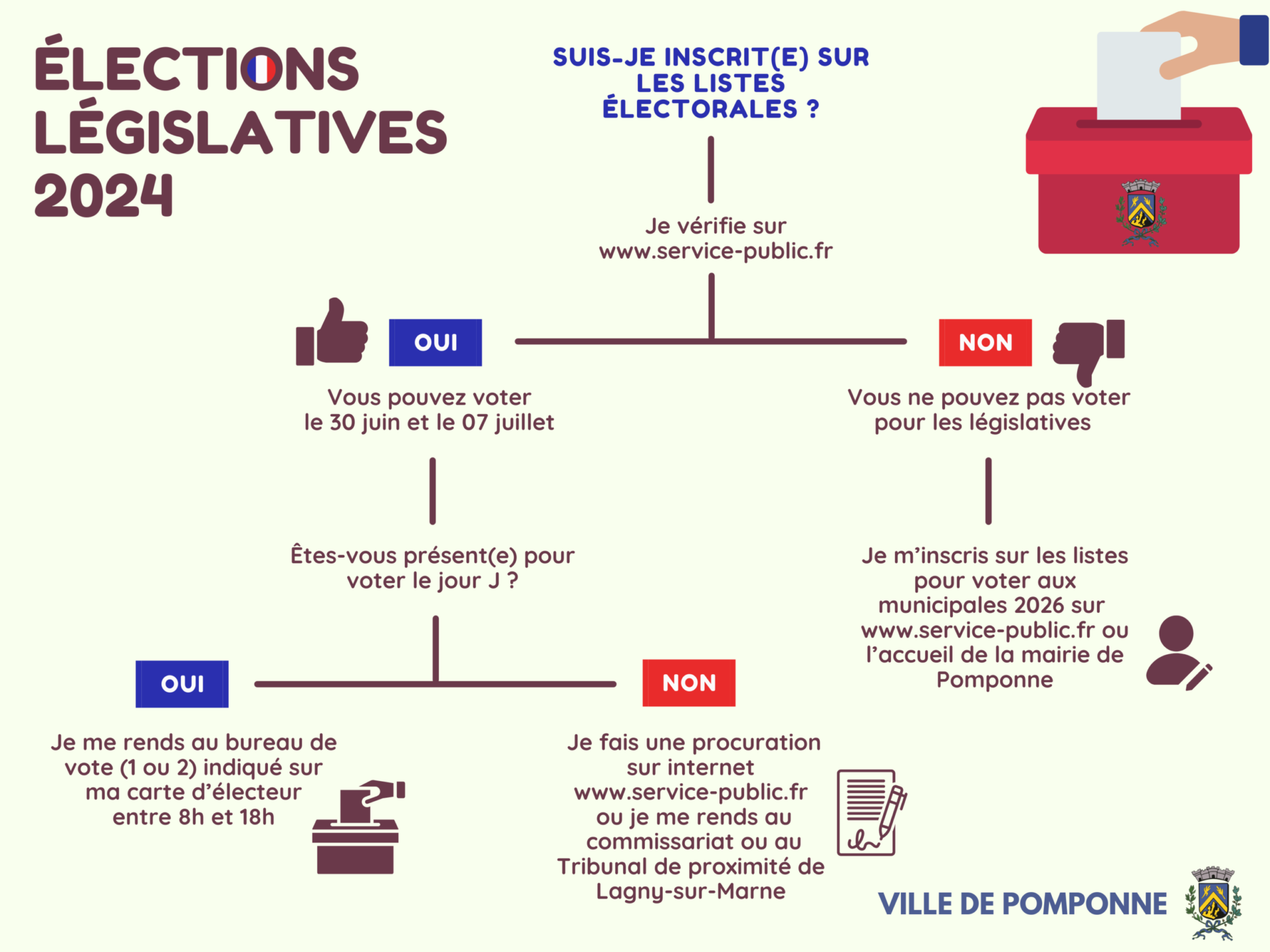 Élection législatives 2024