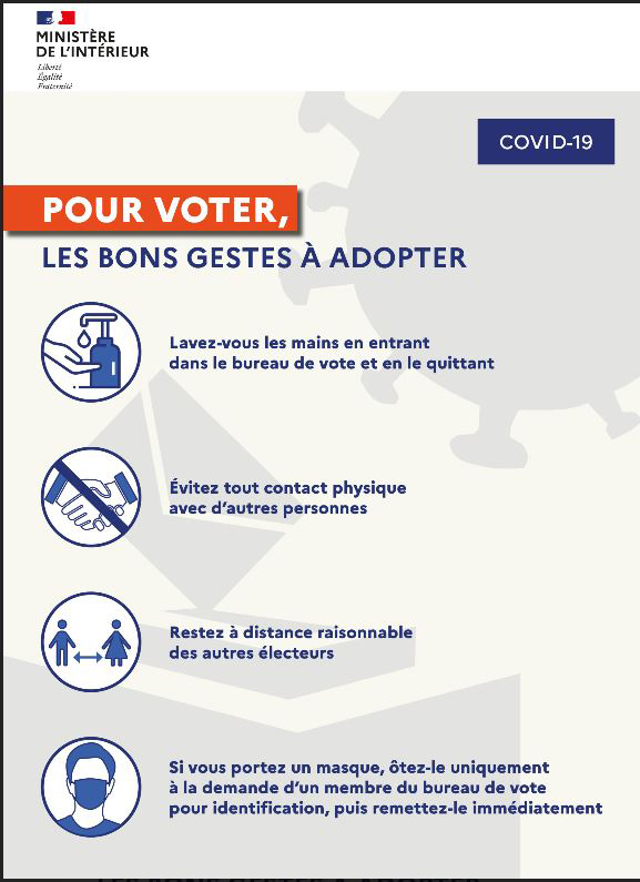BonGestes