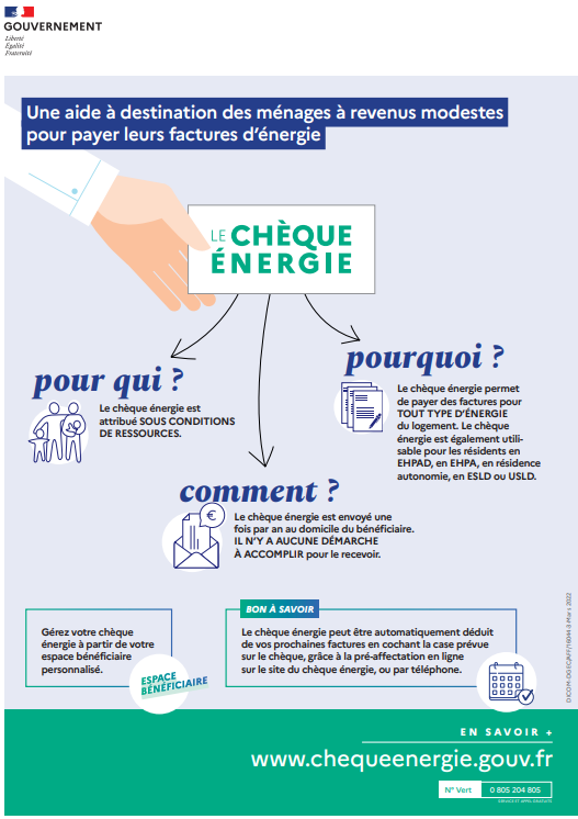 Cheque-energie